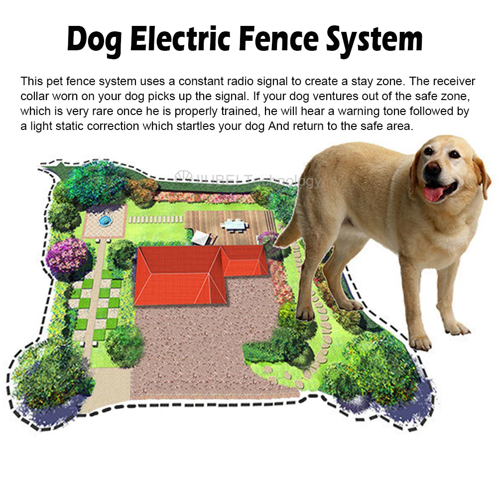500 M Köpek Elektrikli Çit Sistemi ile Köpek Eğitim Yaka Landlines Elektronik Köpek Malzemeleri Araçları 3 modları Bip Titreşim Şok Görüntü 2