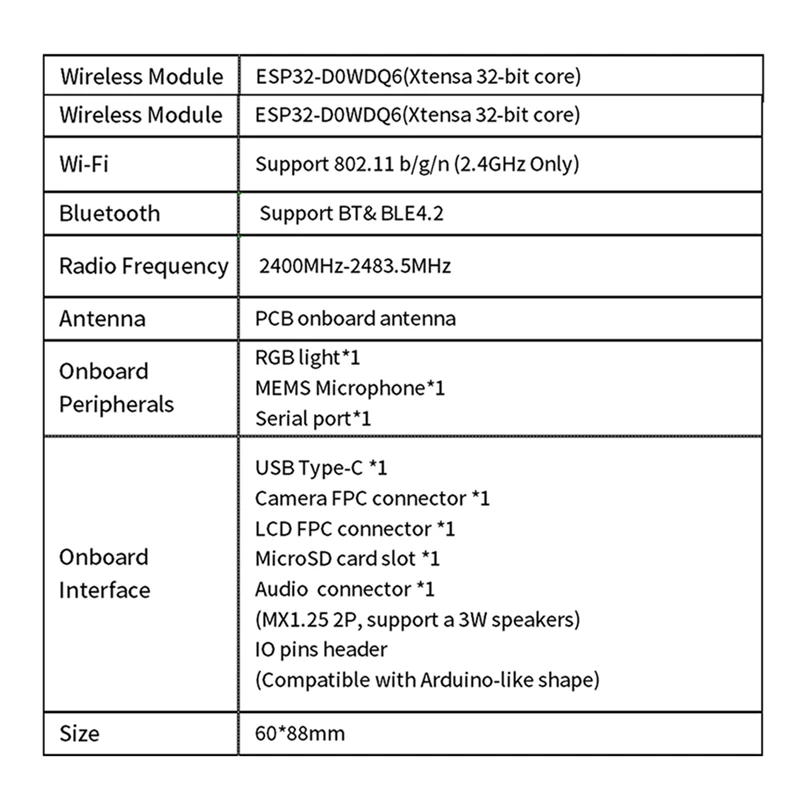 Sipeed Maxi Arduino Geliştirme Kurulu PCB RISC-V AI ÇOK ESP32 Modülü İle Kamera + 2.4 İnç Ekran + Mikrofon Dizisi + TF Kart Görüntü 4